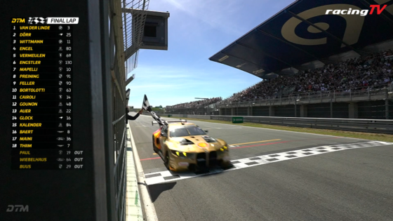 Yellow race car crosses the finish line at a crowded track; left shows a Final Lap scoreboard and RacingTV branding.