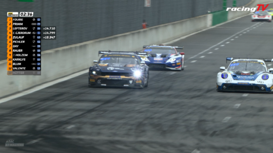 Race cars compete on a track with a left-side leaderboard overlay showing positions and times; RacingTV logo at top-right.